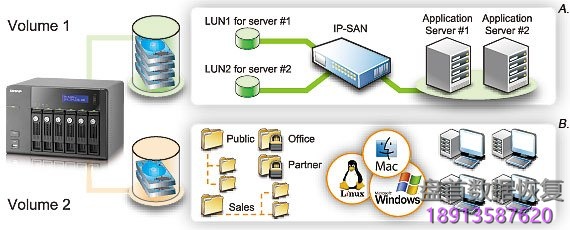 如何在PC-3000 DE Data Extractor RAID Edition中安装Linux iSCSI服务器的虚拟机-图片1