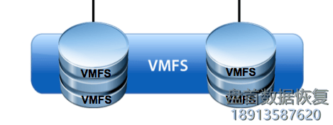 使用PC-3000 DE Data Extractor RAID Edition恢复RAID中VMFS卷的虚拟机数据-图片1